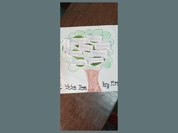 Traffic Awareness Program 